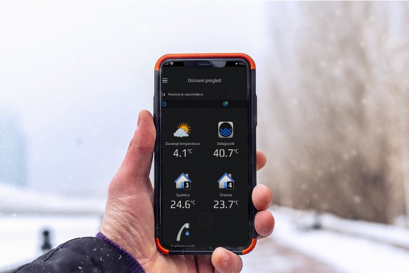 What is a weather compensated heat curve?
